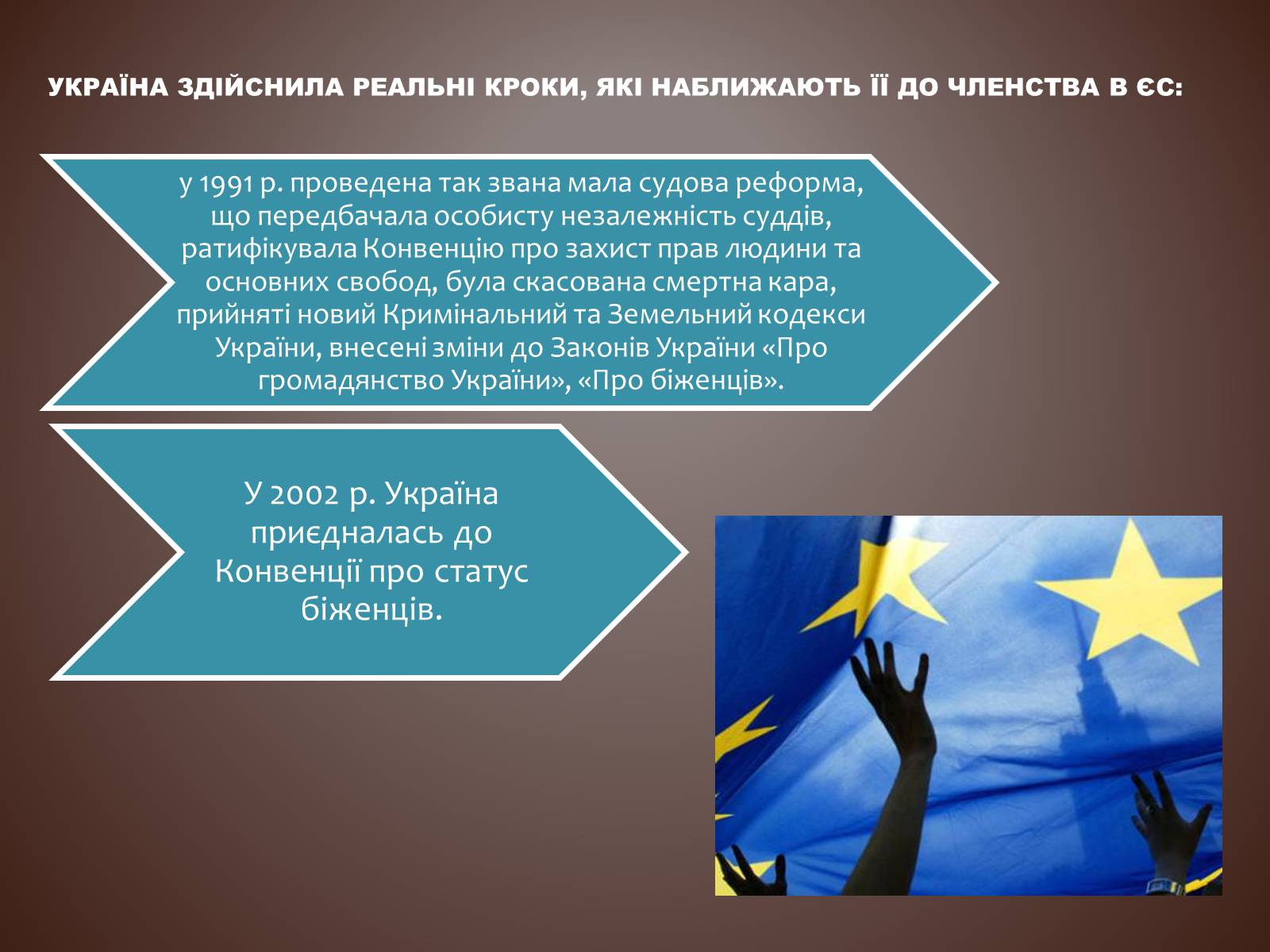 Презентація на тему «Зовнішня політика Ккраїни» - Слайд #12 Презентація на тему «Зовнішня політика Ккраїни» - Слайд #12