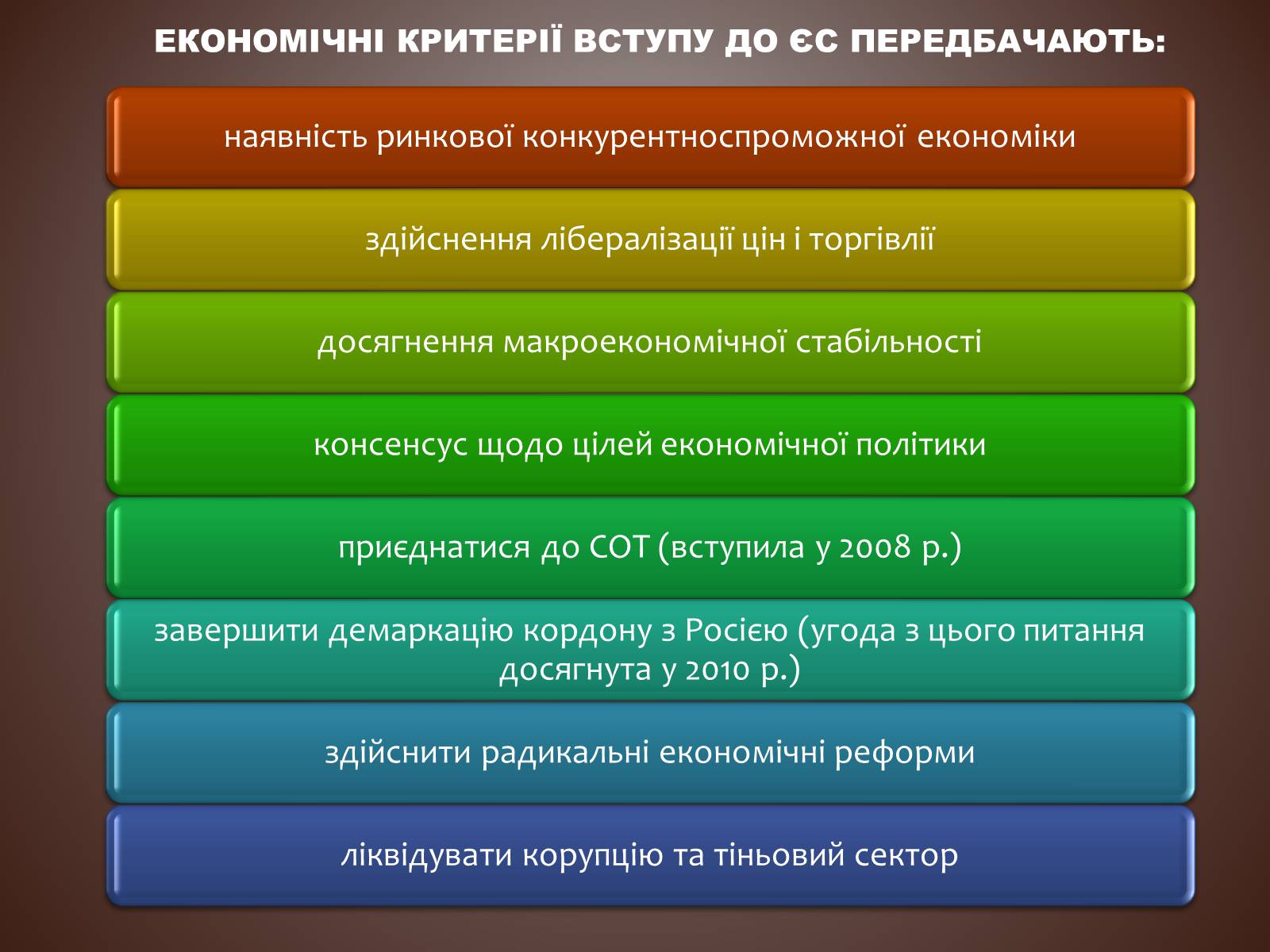 Презентація на тему «Зовнішня політика Ккраїни» - Слайд #13 Презентація на тему «Зовнішня політика Ккраїни» - Слайд #13