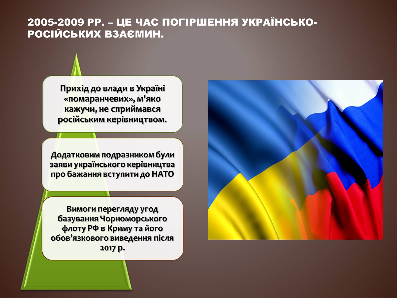 Презентація на тему «Зовнішня політика Ккраїни» - Слайд #7 Презентація на тему «Зовнішня політика Ккраїни» - Слайд #7