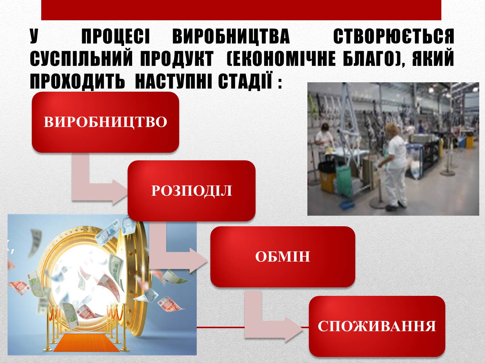 Презентація на тему «Взаємозв’язки економічних процесів та явищ» - Слайд #10 Презентація на тему «Взаємозв’язки економічних процесів та явищ» - Слайд #10