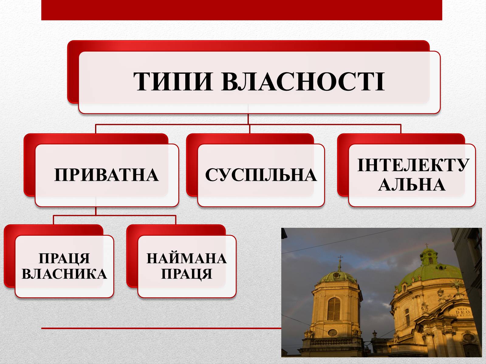 Презентація на тему «Взаємозв’язки економічних процесів та явищ» - Слайд #16 Презентація на тему «Взаємозв’язки економічних процесів та явищ» - Слайд #16