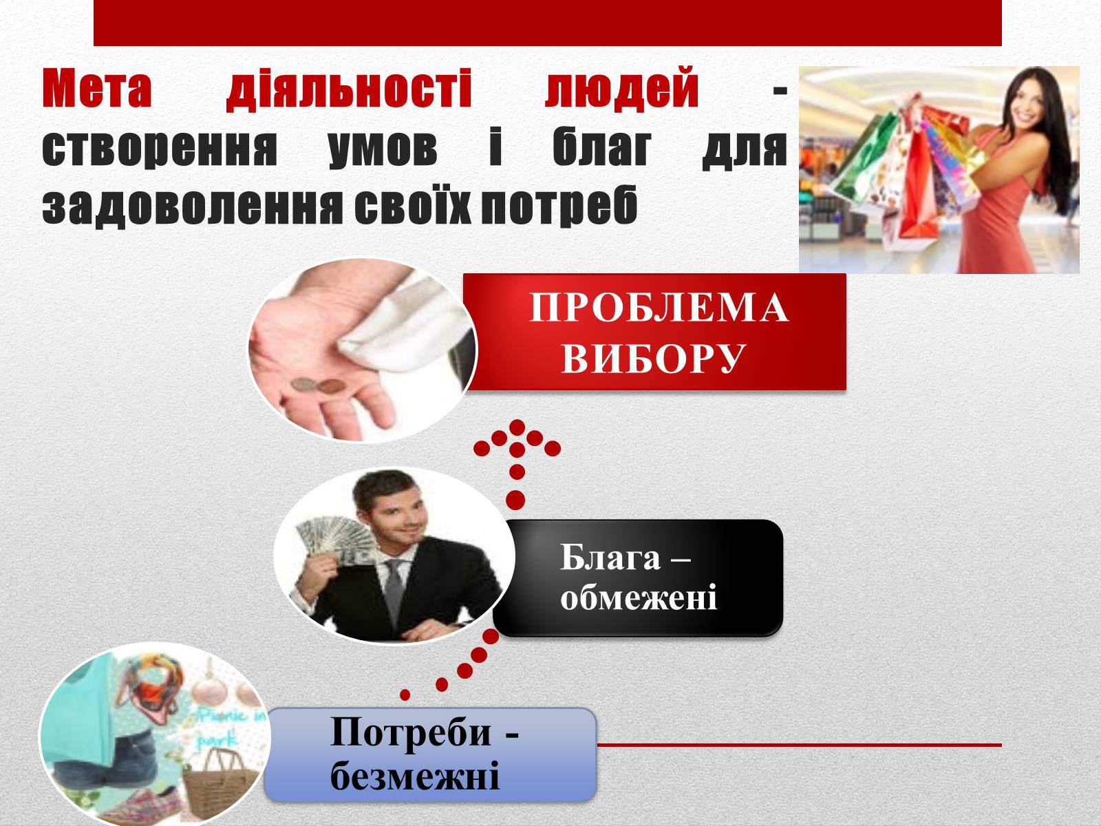 Презентація на тему «Взаємозв’язки економічних процесів та явищ» - Слайд #3 Презентація на тему «Взаємозв’язки економічних процесів та явищ» - Слайд #3