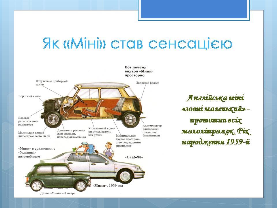 Презентація на тему «Історія винаходу автомобіля» - Слайд #12 Презентація на тему «Історія винаходу автомобіля» - Слайд #12