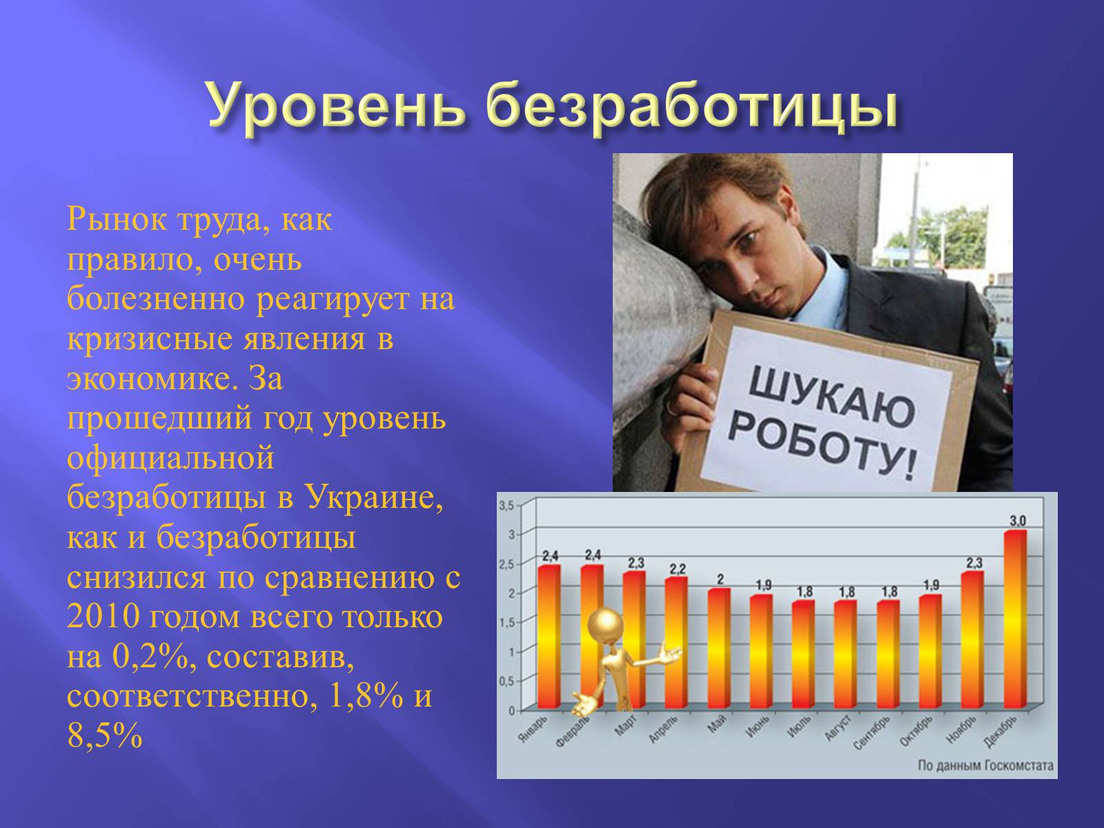 Презентація на тему «Рынок труда в Украине: проблемы становления» - Слайд #11 Презентація на тему «Рынок труда в Украине: проблемы становления» - Слайд #11