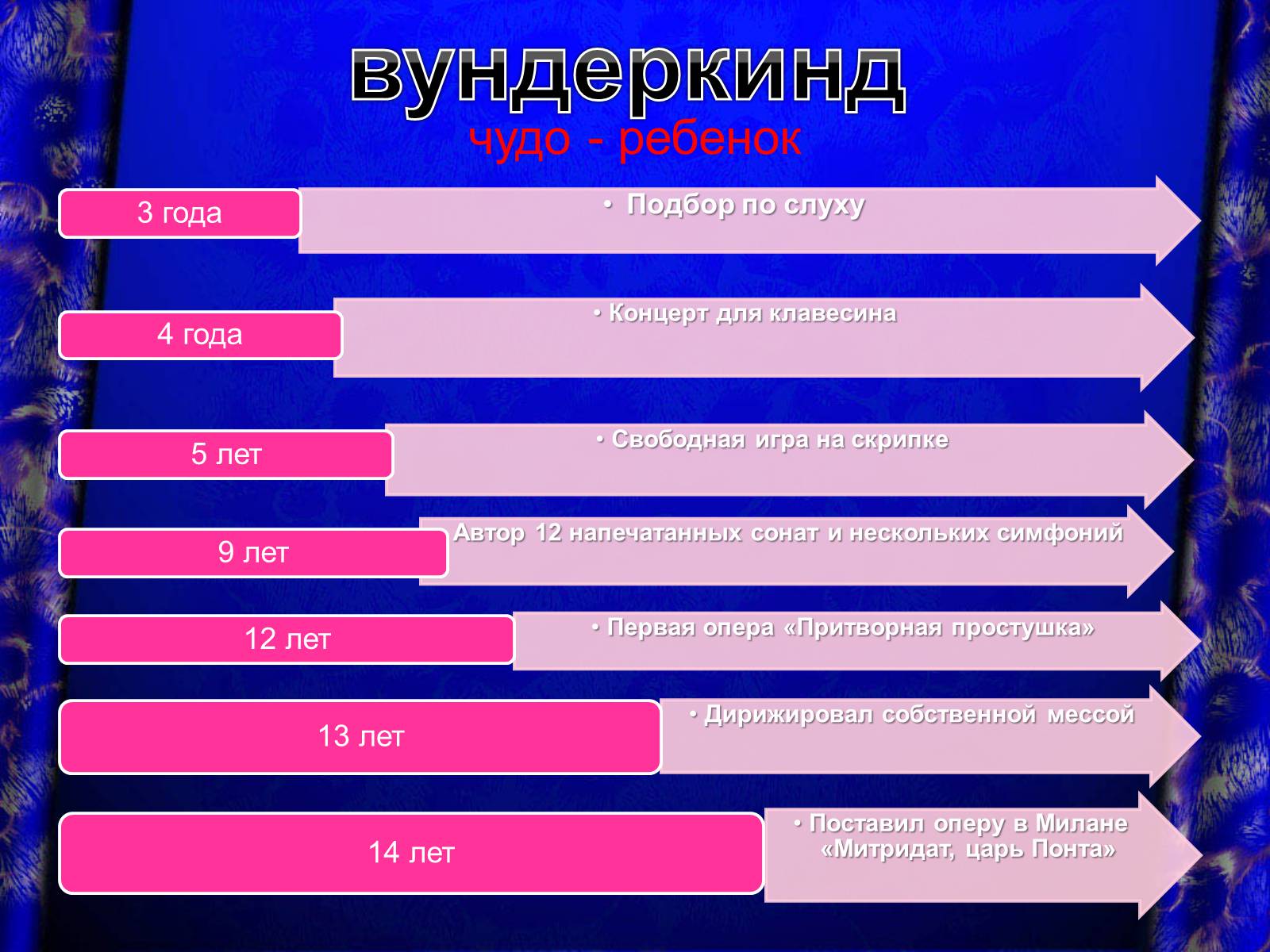 Презентація на тему «Европейская музыка» - Слайд #8 Презентація на тему «Европейская музыка» - Слайд #8