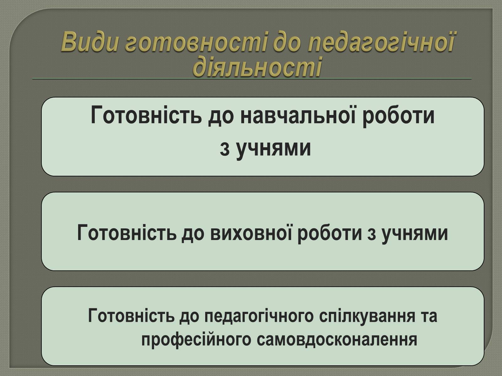Презентація на тему «Моя майбутня професія. Соціальна педагогіка та психологія» - Слайд #7 Презентація на тему «Моя майбутня професія. Соціальна педагогіка та психологія» - Слайд #7