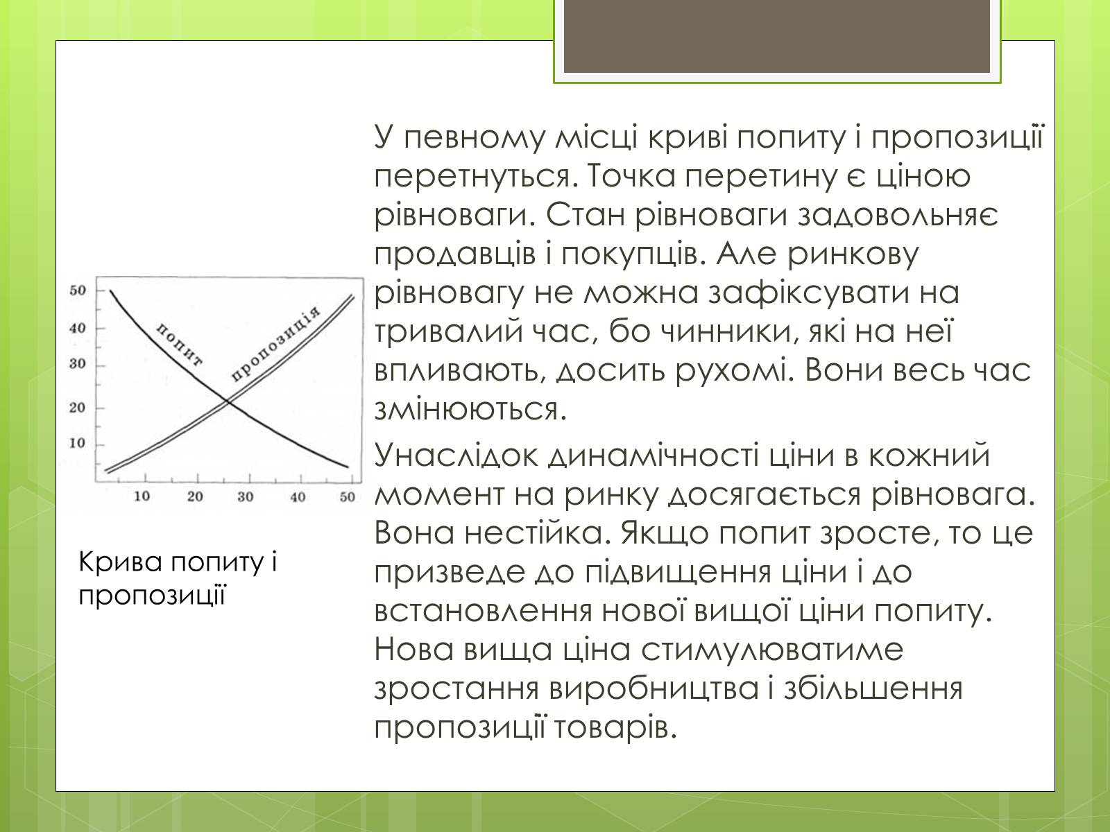 Презентація на тему «Ринковий попит, ринкова пропозиція і фактори, що на них впливають» (варіант 2) - Слайд #10 Презентація на тему «Ринковий попит, ринкова пропозиція і фактори, що на них впливають» (варіант 2) - Слайд #10
