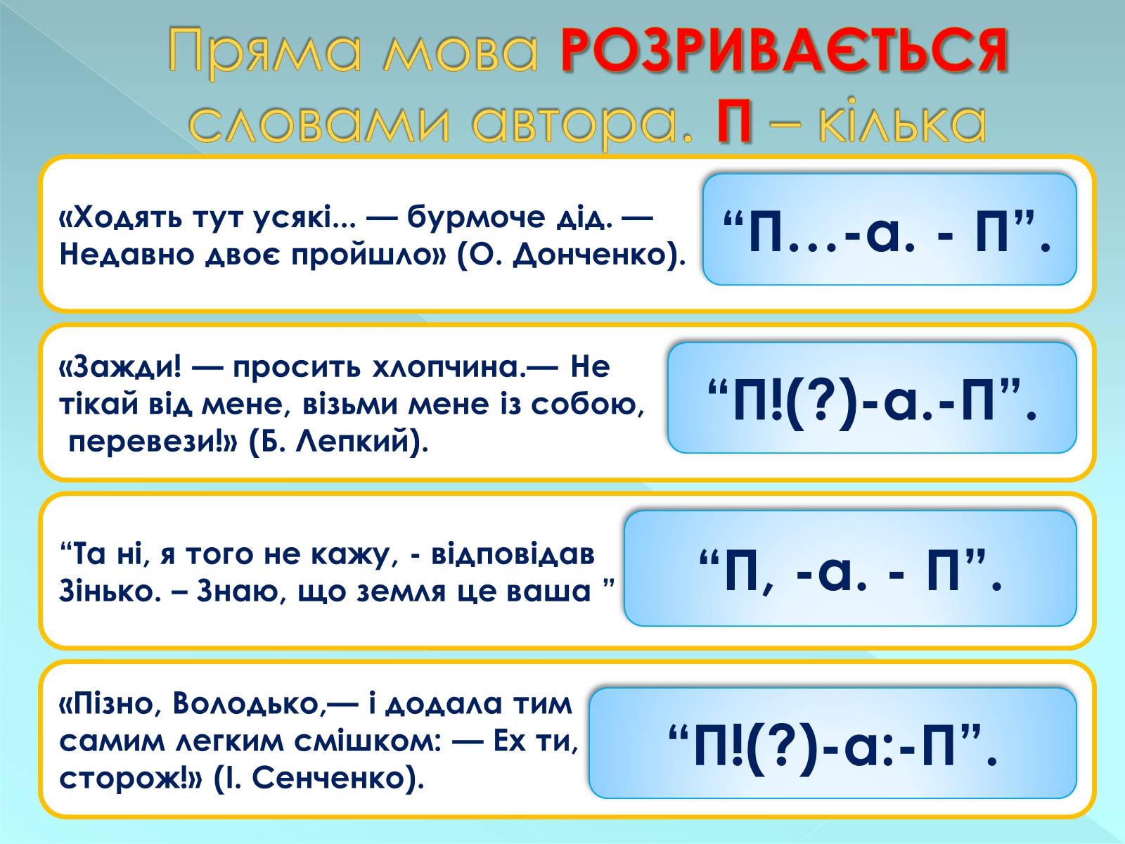 Презентація на тему «Пряма і непряма мова» (варіант 2) - Слайд #12 Презентація на тему «Пряма і непряма мова» (варіант 2) - Слайд #12