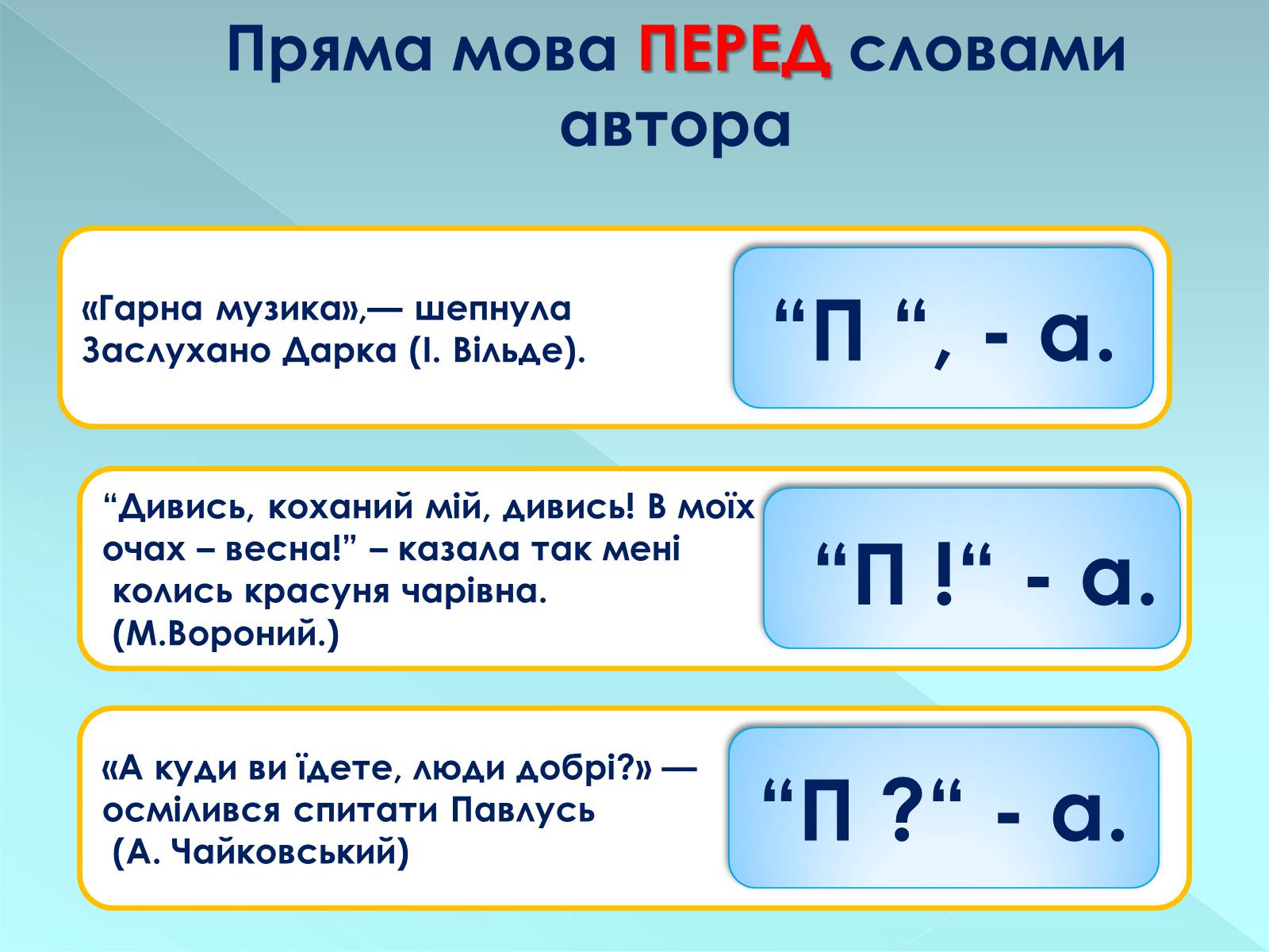 Презентація на тему «Пряма і непряма мова» (варіант 2) - Слайд #9 Презентація на тему «Пряма і непряма мова» (варіант 2) - Слайд #9