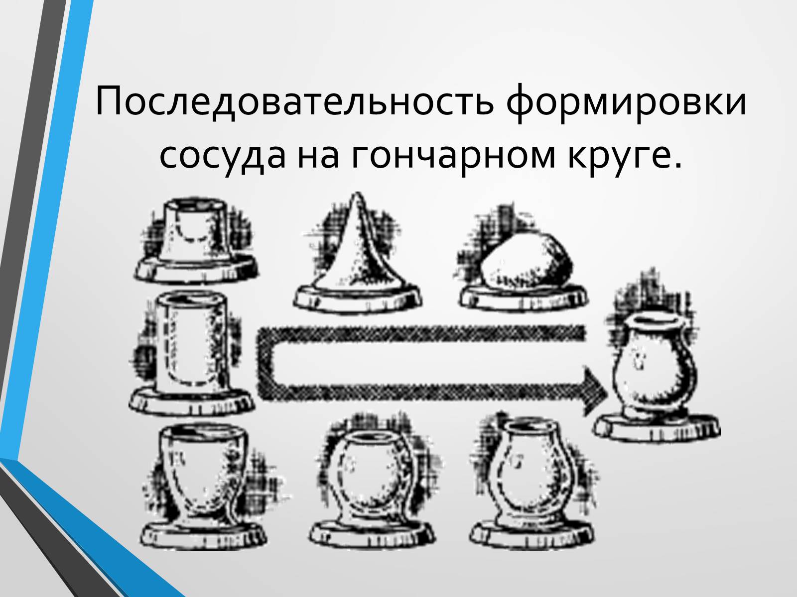 Презентація на тему «Турецкое гончарное искусство» - Слайд #8 Презентація на тему «Турецкое гончарное искусство» - Слайд #8