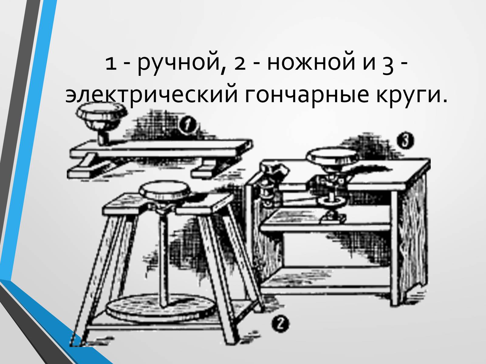 Презентація на тему «Турецкое гончарное искусство» - Слайд #9 Презентація на тему «Турецкое гончарное искусство» - Слайд #9