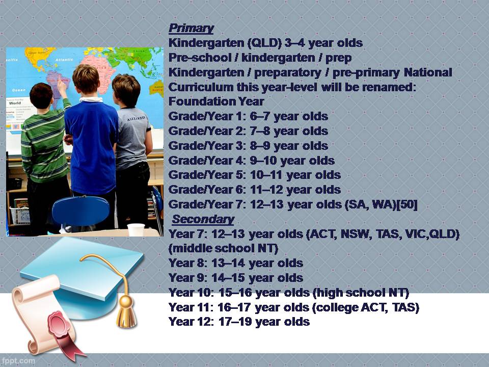 Презентація на тему «Education in Australia» (варіант 2) - Слайд #7 Презентація на тему «Education in Australia» (варіант 2) - Слайд #7
