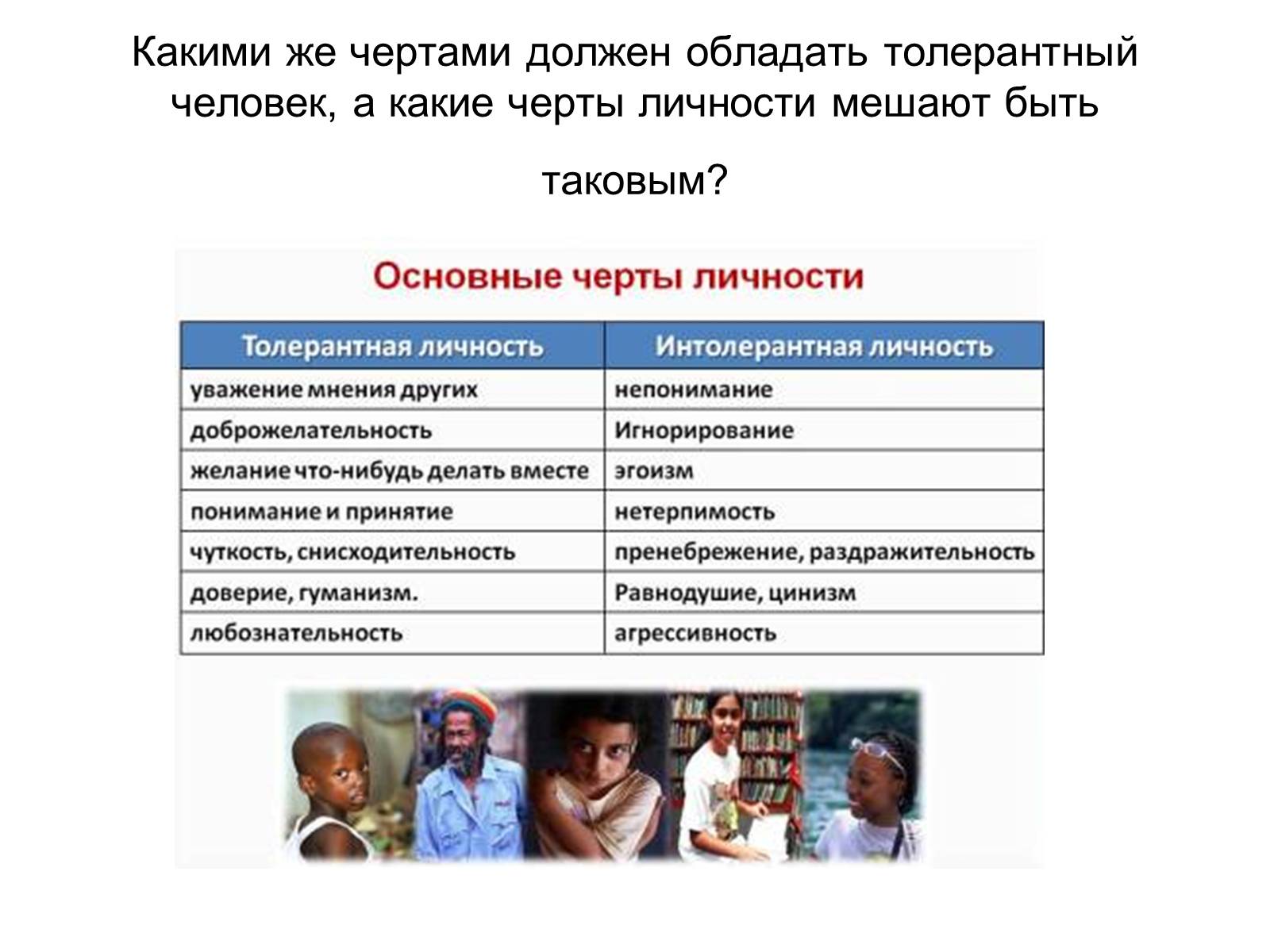 Презентація на тему «Толерантность» - Слайд #11 Презентація на тему «Толерантность» - Слайд #11