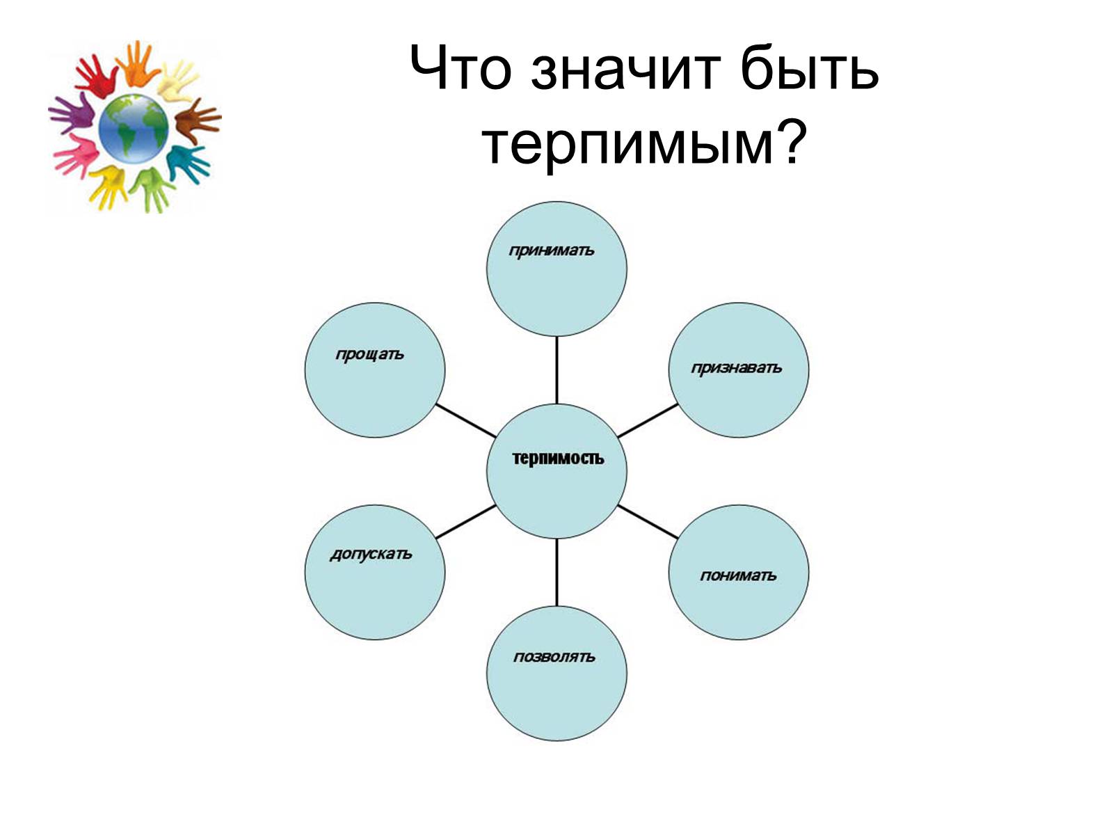 Презентація на тему «Толерантность» - Слайд #2 Презентація на тему «Толерантность» - Слайд #2