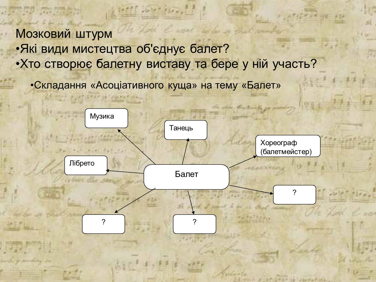 Презентація на тему «Російський балет» (варіант 6) - Слайд #2 Презентація на тему «Російський балет» (варіант 6) - Слайд #2