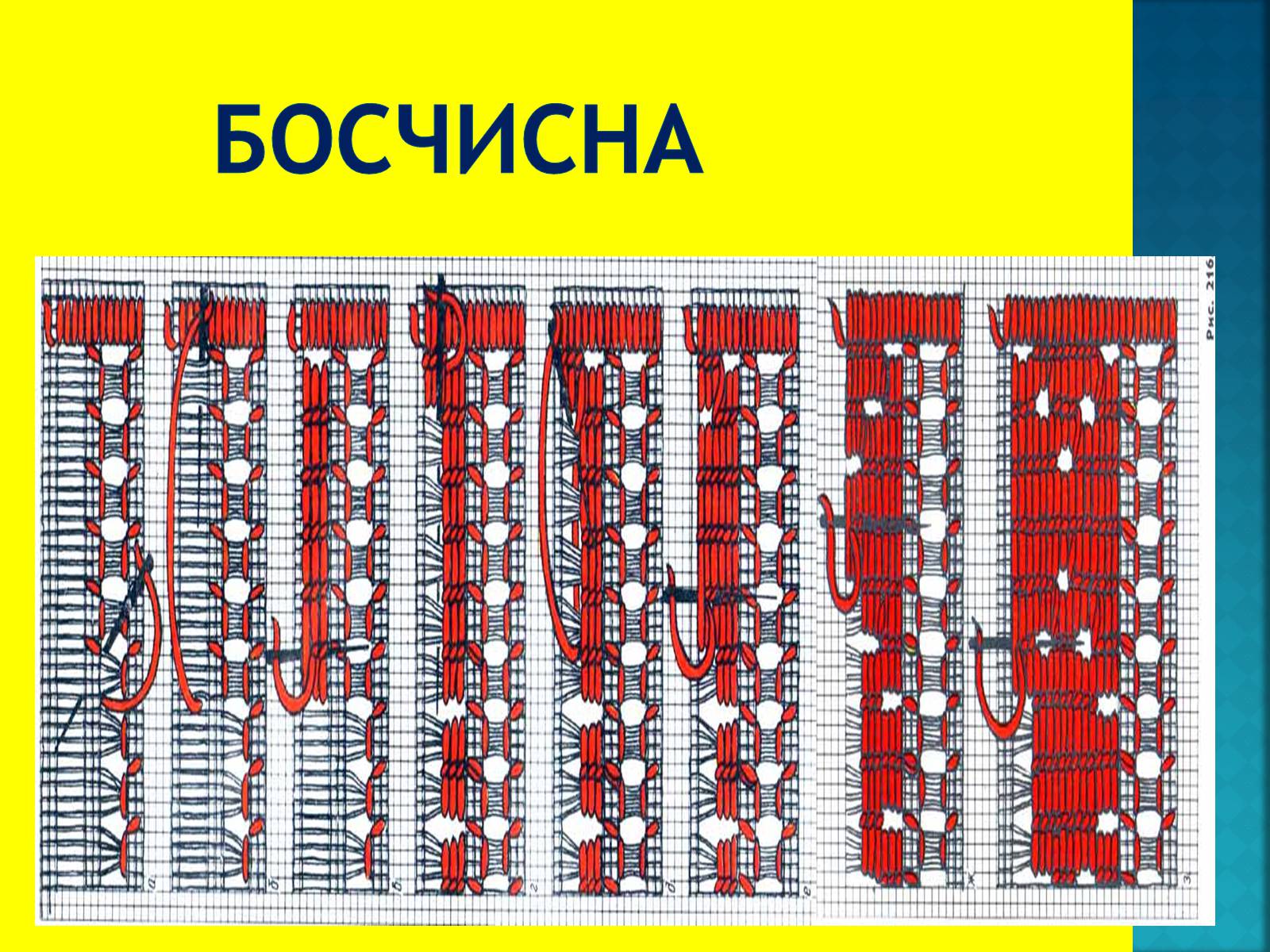 Презентація на тему «Українська вишивка» (варіант 1) - Слайд #23 Презентація на тему «Українська вишивка» (варіант 1) - Слайд #23
