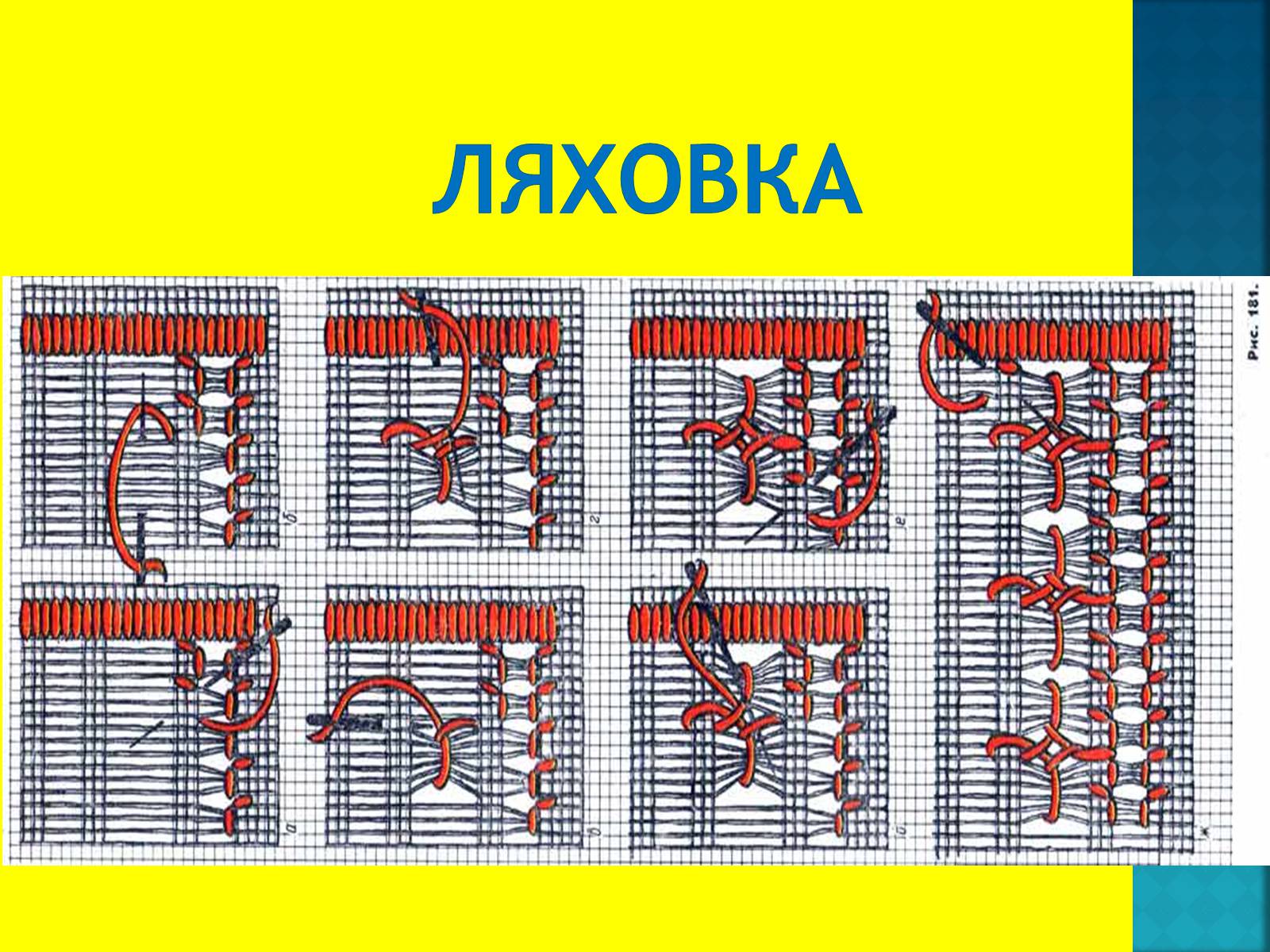 Презентація на тему «Українська вишивка» (варіант 1) - Слайд #25 Презентація на тему «Українська вишивка» (варіант 1) - Слайд #25