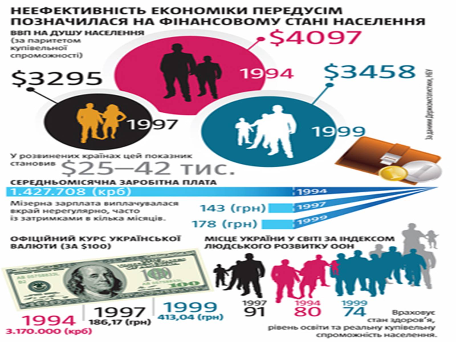 Презентація на тему «Фінансово-промислові групи» - Слайд #8 Презентація на тему «Фінансово-промислові групи» - Слайд #8