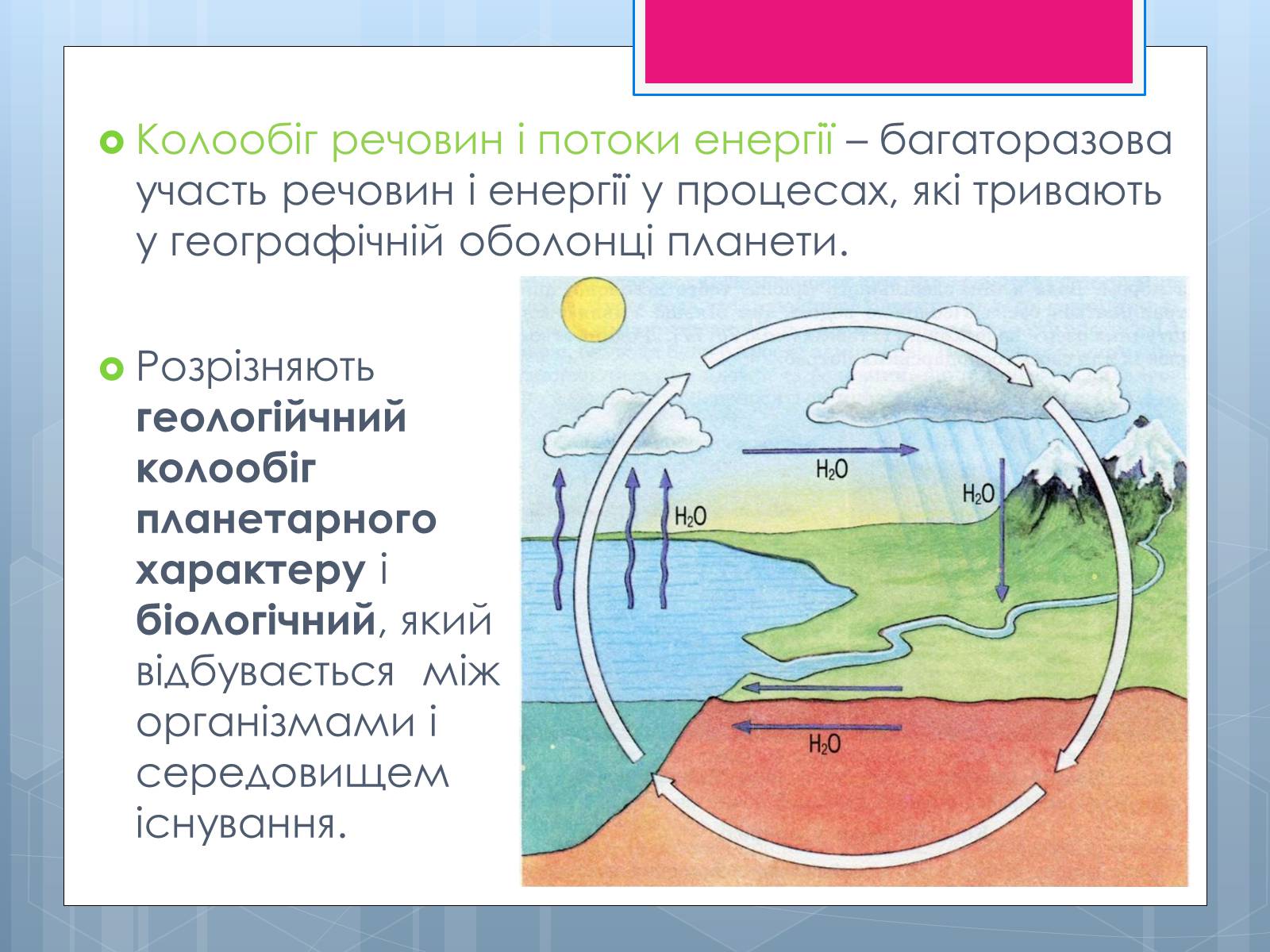 Презентація на тему «Проблема зміни ланок колообігу речовин та енергії» - Слайд #2 Презентація на тему «Проблема зміни ланок колообігу речовин та енергії» - Слайд #2