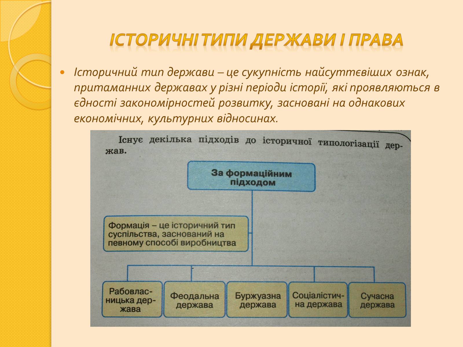Презентація на тему «Історичний аспект виникнення держави» - Слайд #9 Презентація на тему «Історичний аспект виникнення держави» - Слайд #9