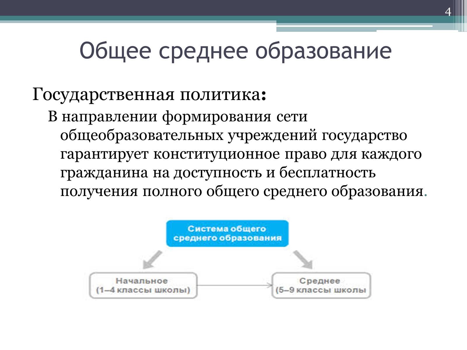 Презентація на тему «Рынок образовательных услуг в Украине» - Слайд #4 Презентація на тему «Рынок образовательных услуг в Украине» - Слайд #4