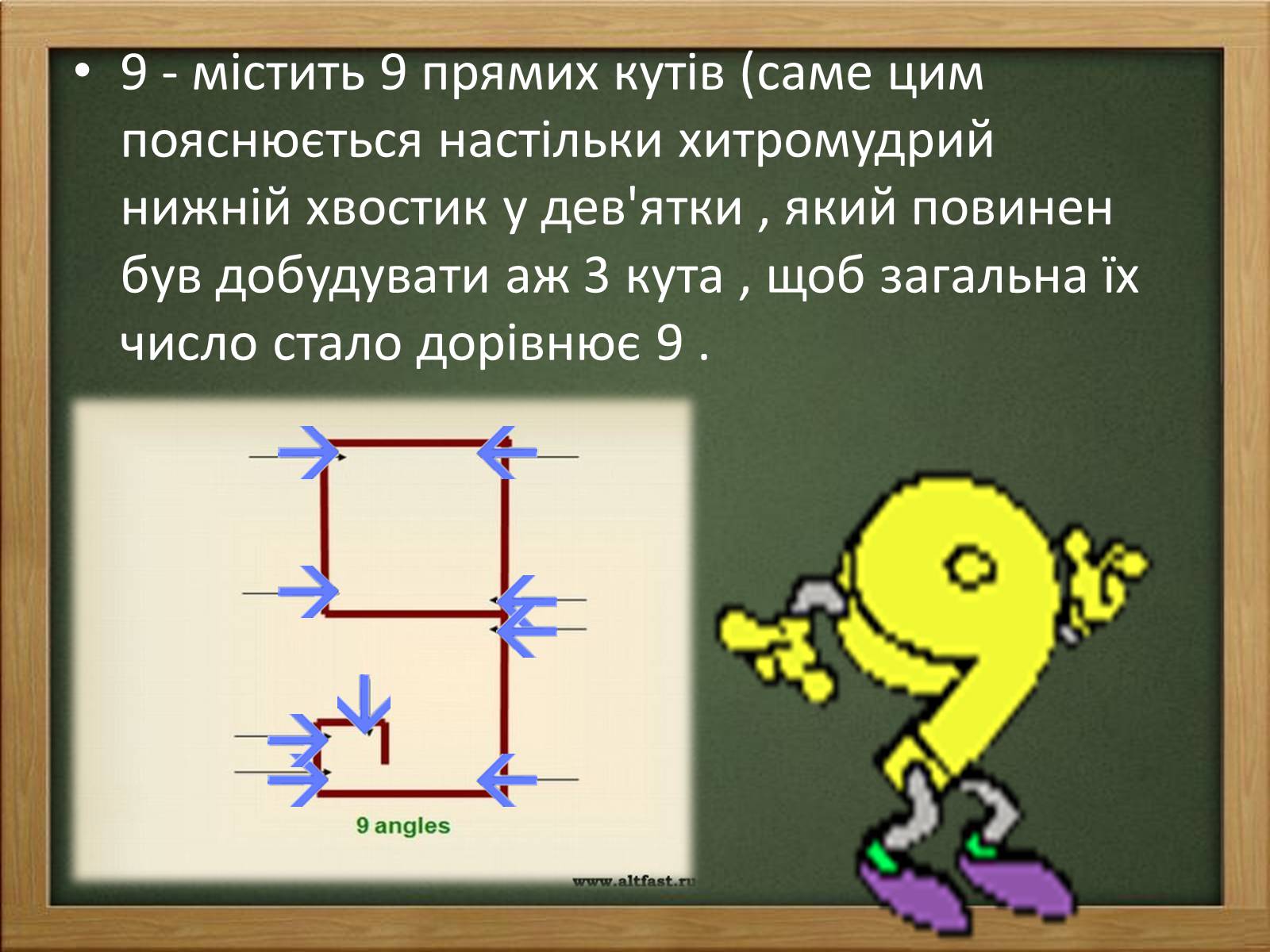 Презентація на тему «Арабські цифри» - Слайд #21 Презентація на тему «Арабські цифри» - Слайд #21