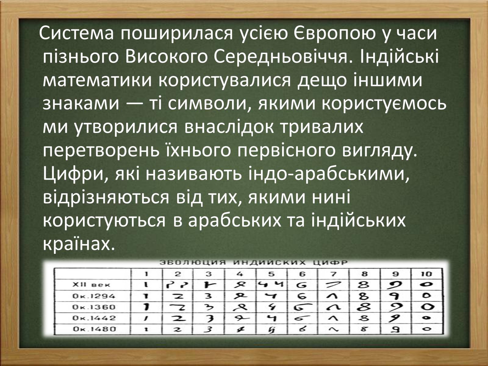 Презентація на тему «Арабські цифри» - Слайд #6 Презентація на тему «Арабські цифри» - Слайд #6