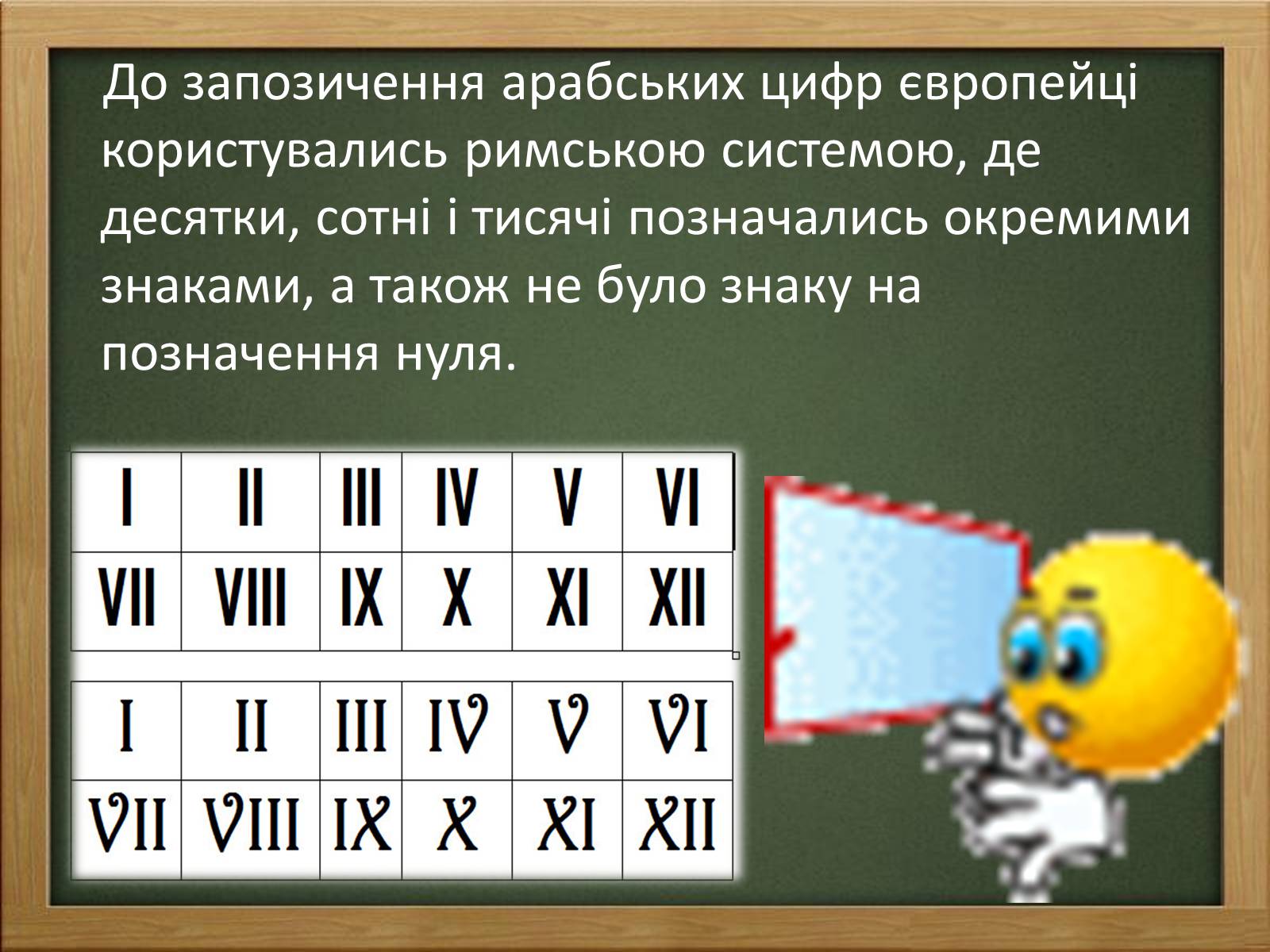 Презентація на тему «Арабські цифри» - Слайд #8 Презентація на тему «Арабські цифри» - Слайд #8