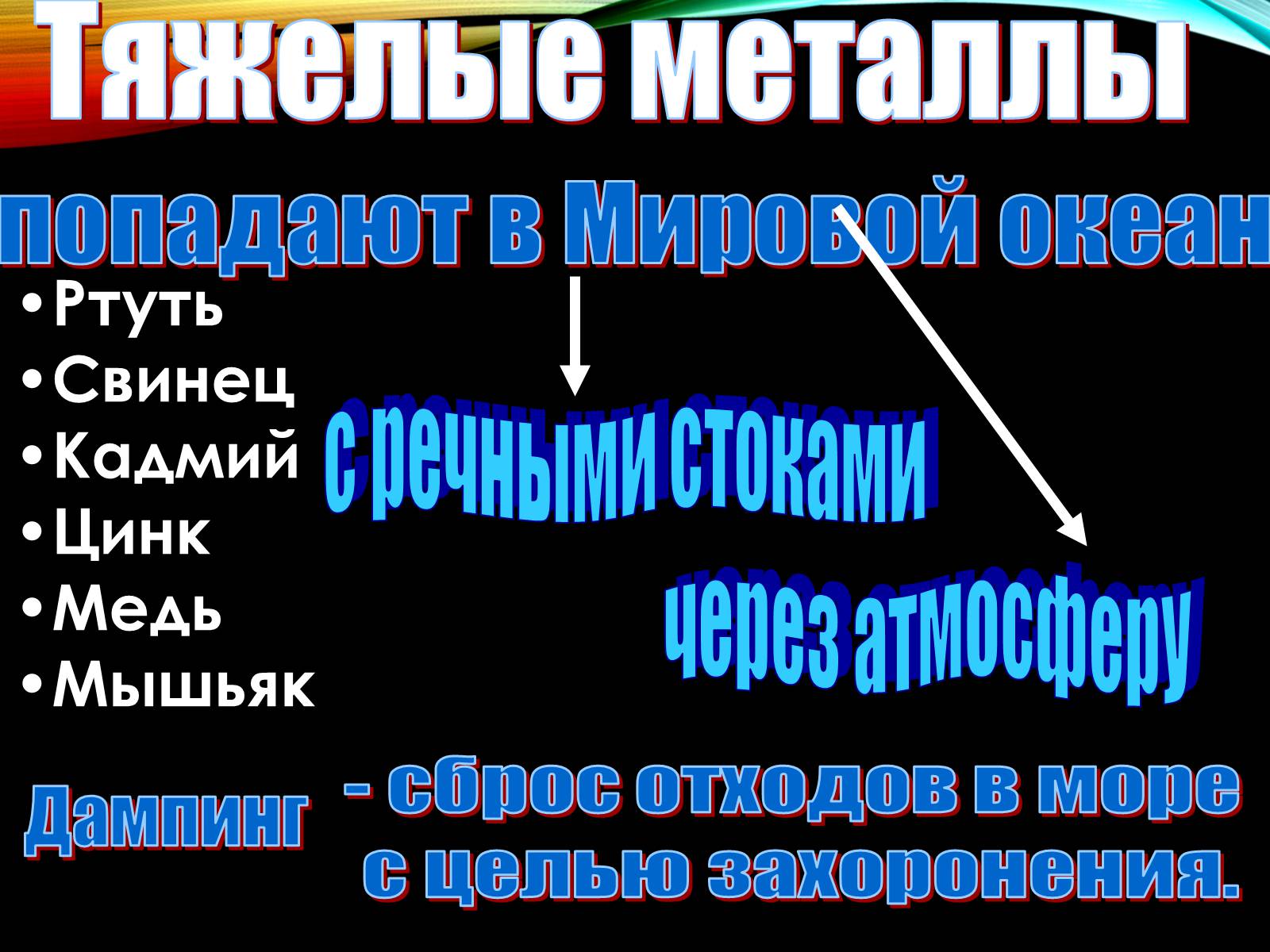 Презентація на тему «Причины и последствия деградации природных компонентов» - Слайд #9 Презентація на тему «Причины и последствия деградации природных компонентов» - Слайд #9