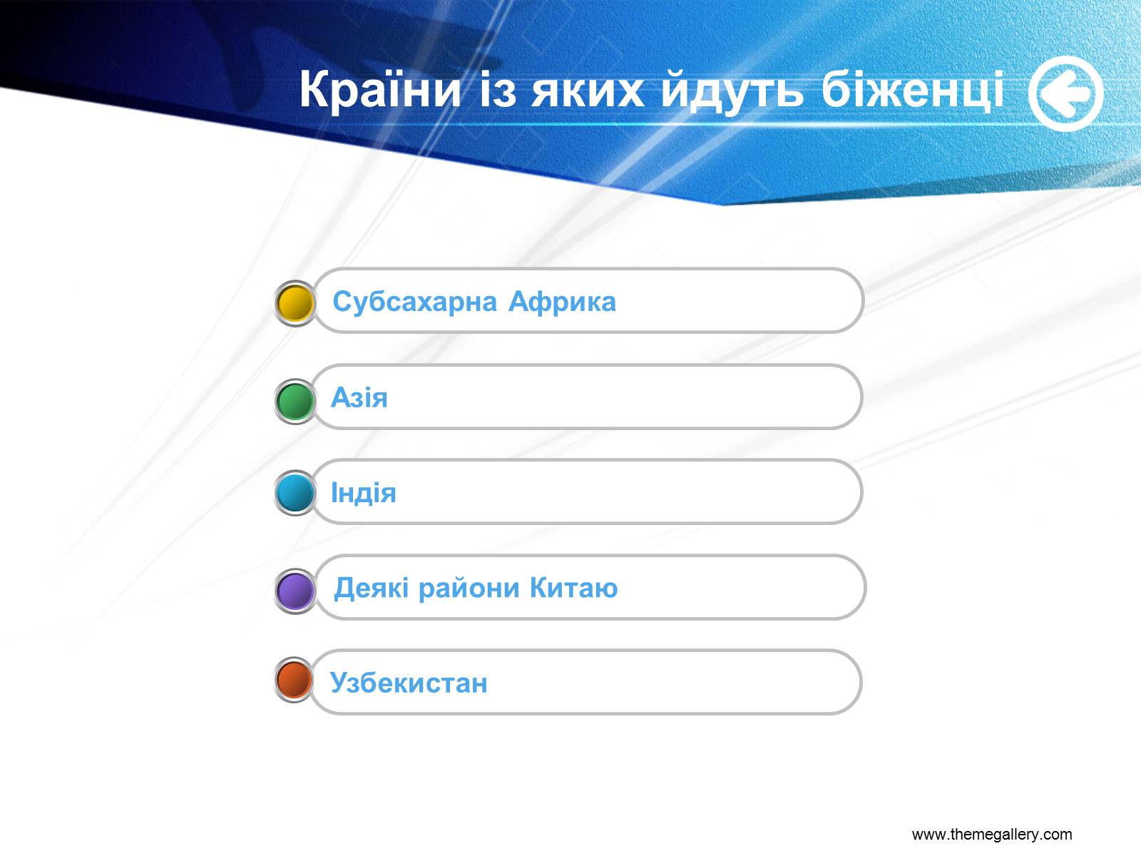 Презентація на тему «Екологічні біженці: чи варто їх приймати?» - Слайд #7 Презентація на тему «Екологічні біженці: чи варто їх приймати?» - Слайд #7