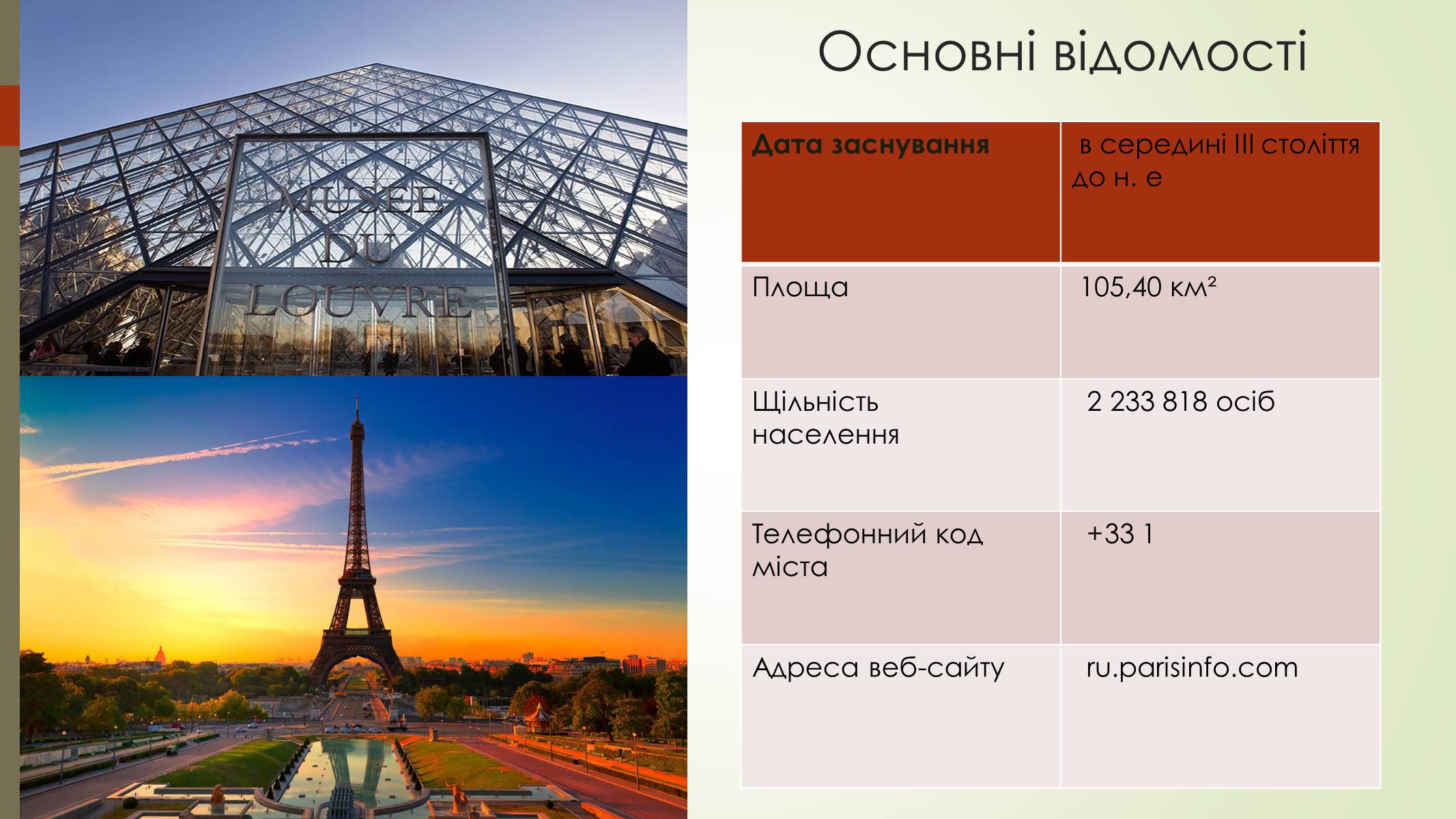 Презентація на тему «Все, що я знаю про Париж» - Слайд #2 Презентація на тему «Все, що я знаю про Париж» - Слайд #2