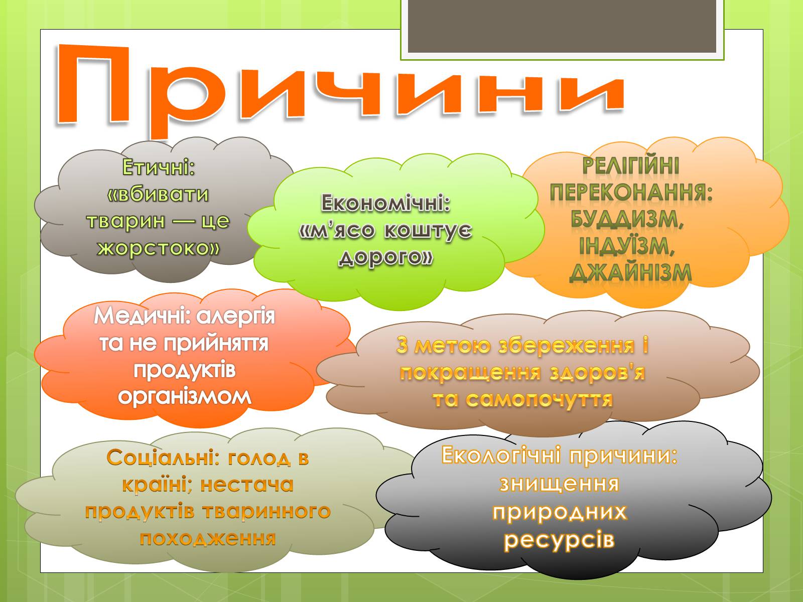 Презентація на тему «Вегетеріанство» - Слайд #4 Презентація на тему «Вегетеріанство» - Слайд #4