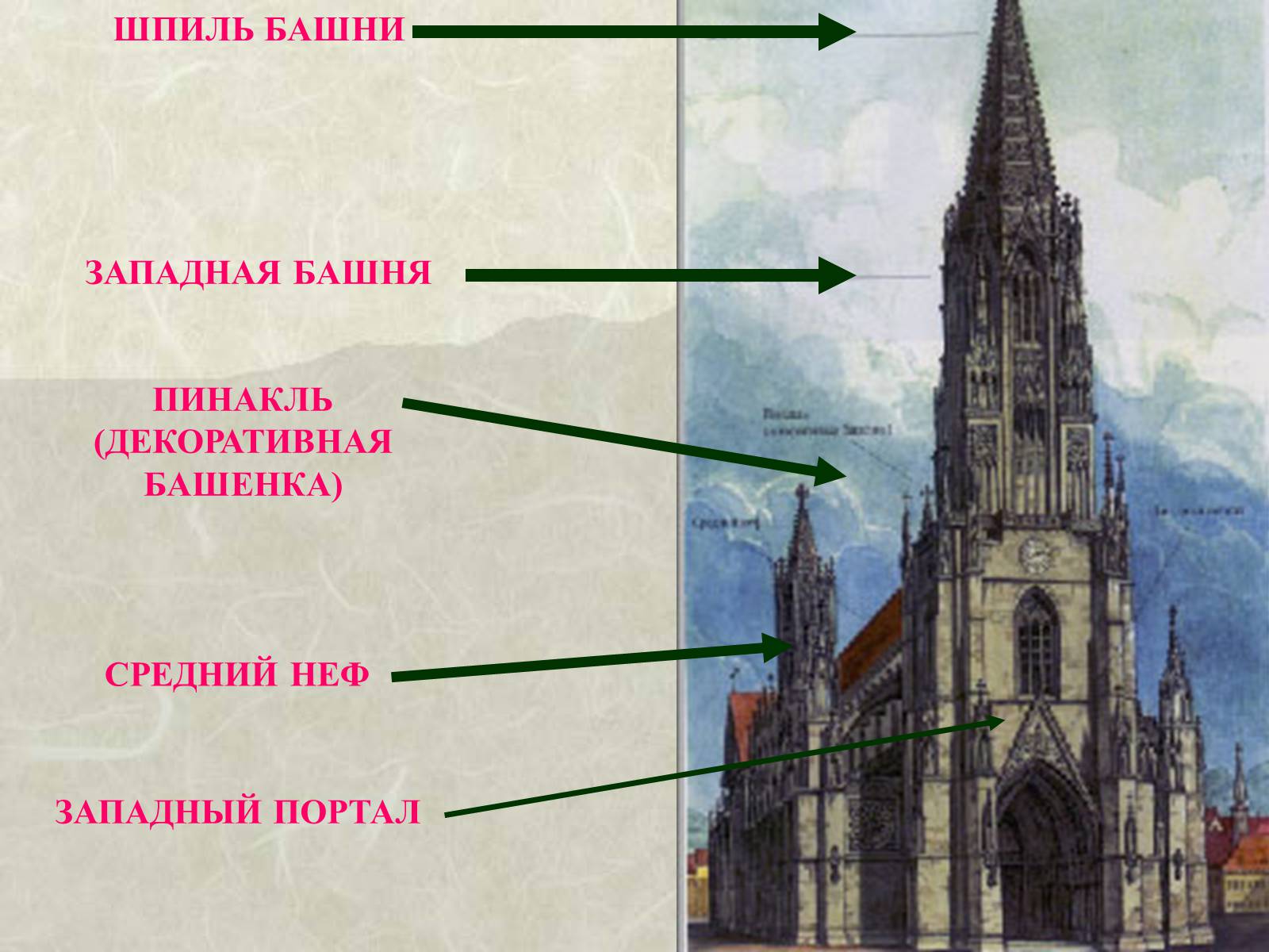 Презентація на тему «Архитектура» - Слайд #31 Презентація на тему «Архитектура» - Слайд #31