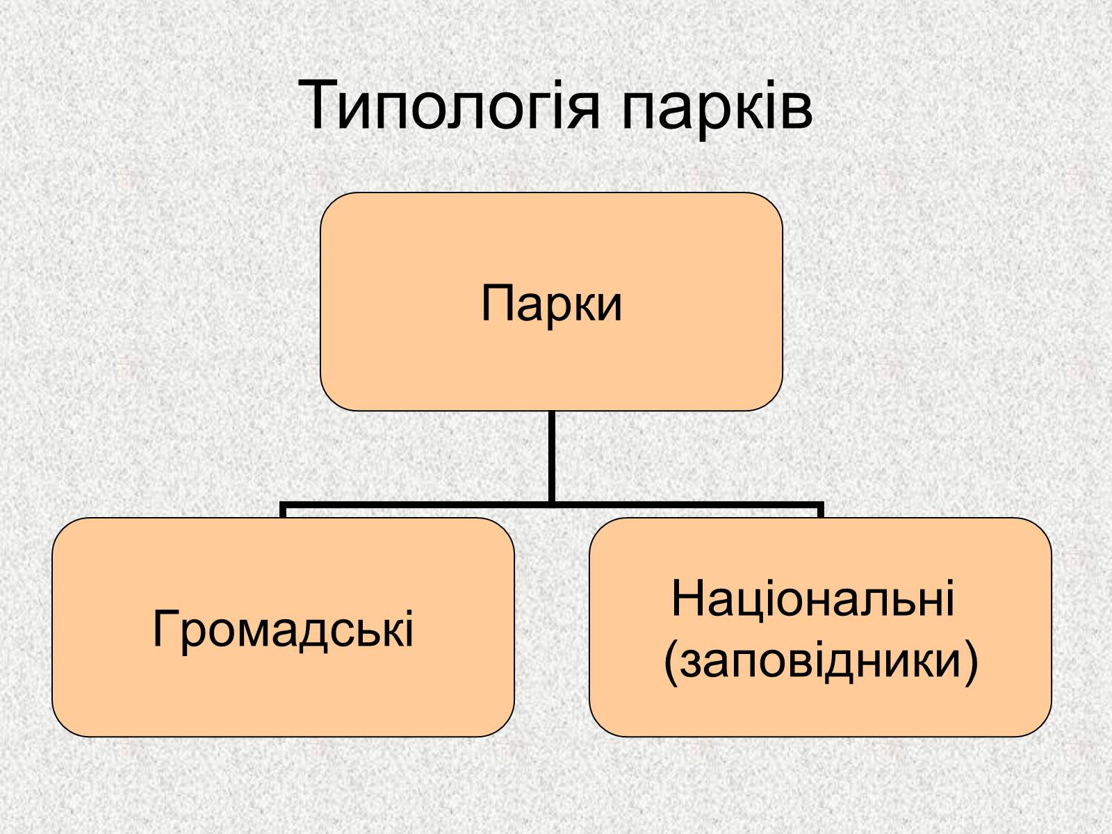 Презентація на тему «Садово – паркове мистецтво.Версаль» - Слайд #8 Презентація на тему «Садово – паркове мистецтво.Версаль» - Слайд #8