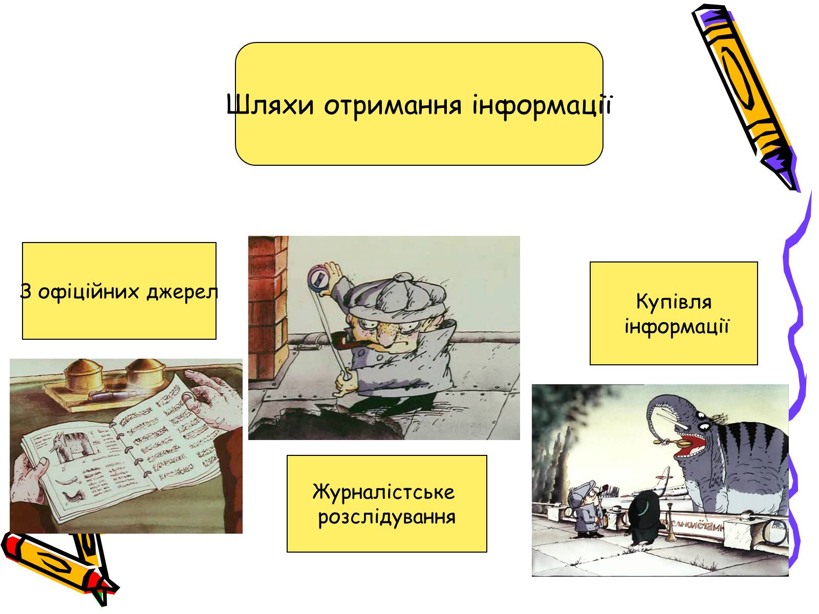Презентація на тему «Кодекс чесного журналіста» - Слайд #5 Презентація на тему «Кодекс чесного журналіста» - Слайд #5