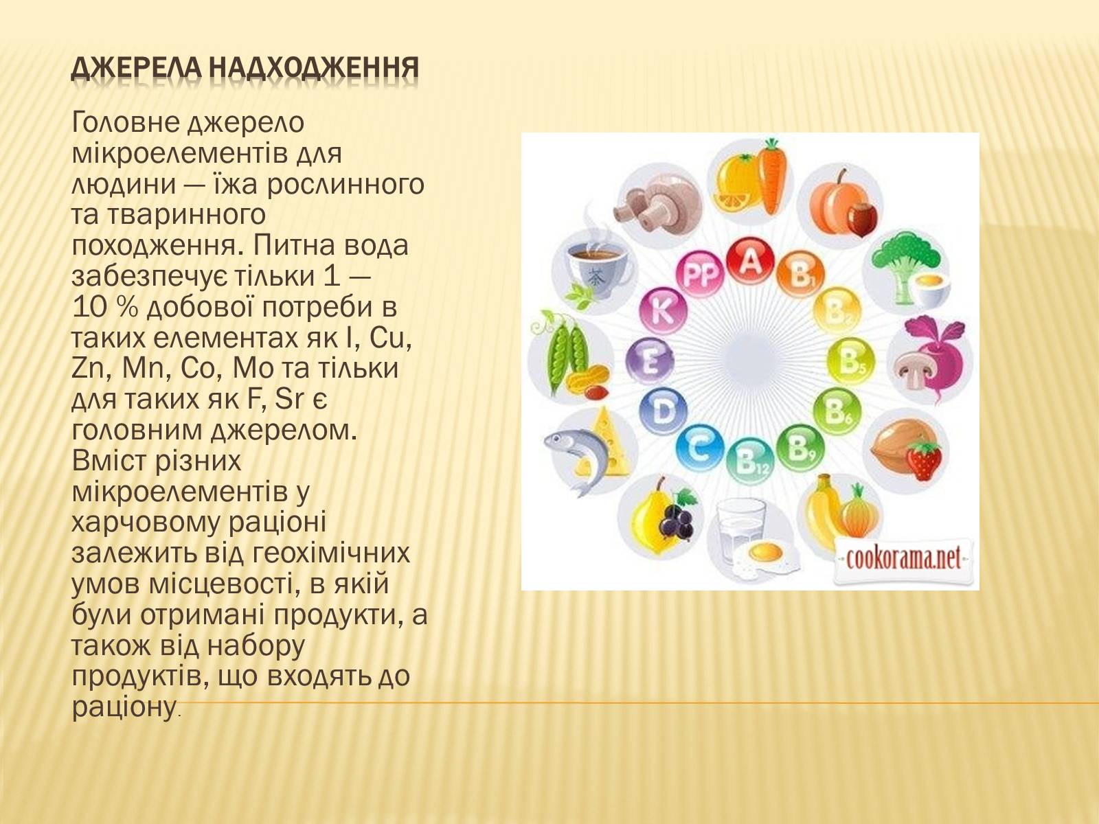 Презентація на тему «Мікроелементи» - Слайд #4 Презентація на тему «Мікроелементи» - Слайд #4