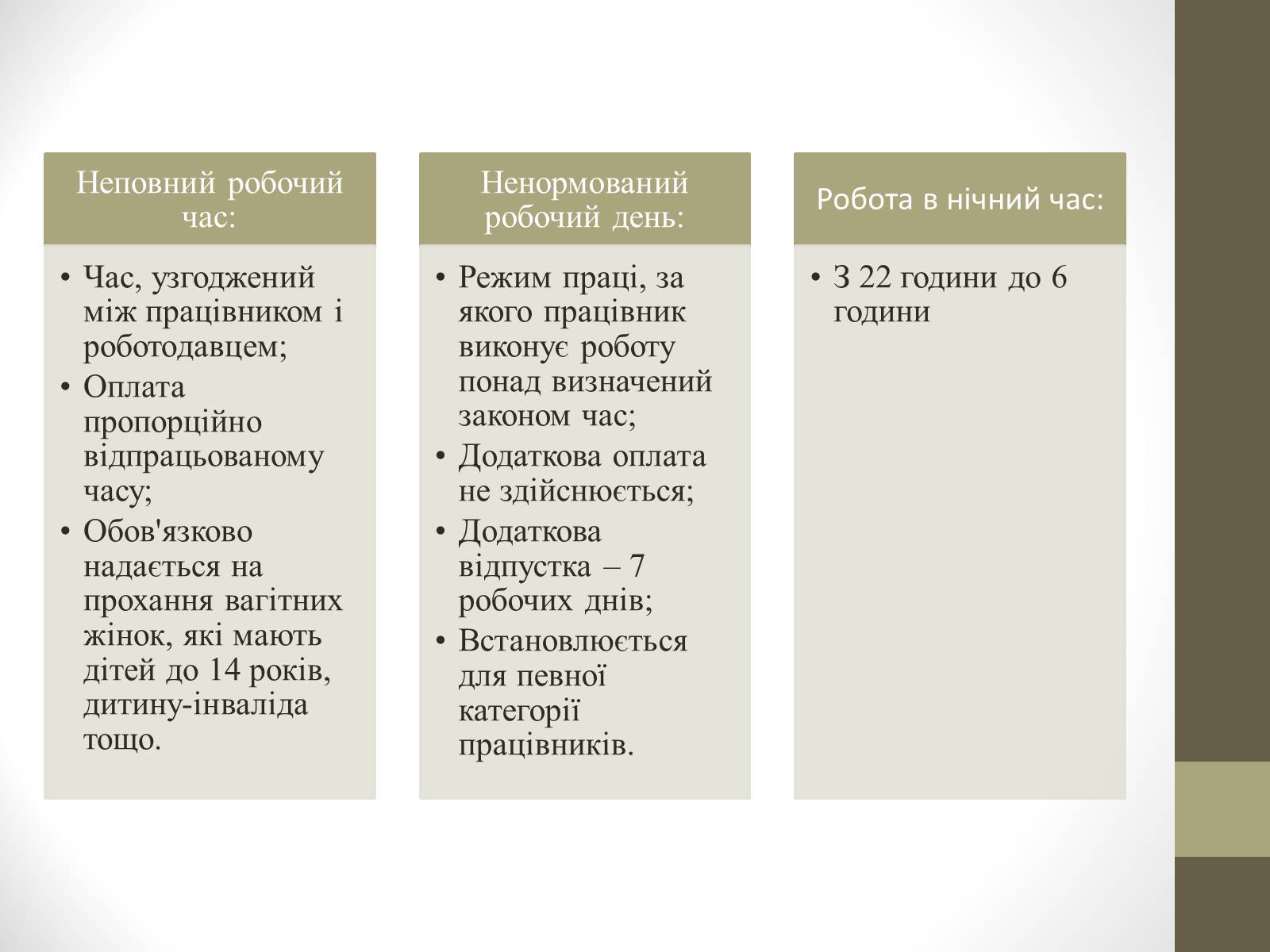 Презентація на тему «Поняття та види робочого часу» - Слайд #5 Презентація на тему «Поняття та види робочого часу» - Слайд #5