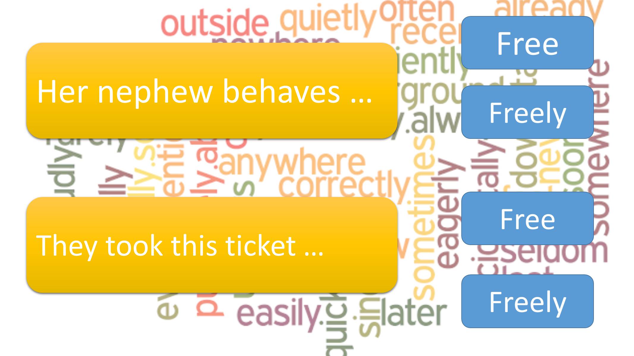Презентація на тему «Adverbs» - Слайд #10 Презентація на тему «Adverbs» - Слайд #10
