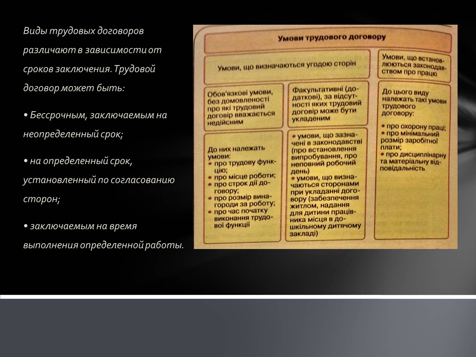 Презентація на тему «Общая характеристика трудового права» - Слайд #9 Презентація на тему «Общая характеристика трудового права» - Слайд #9