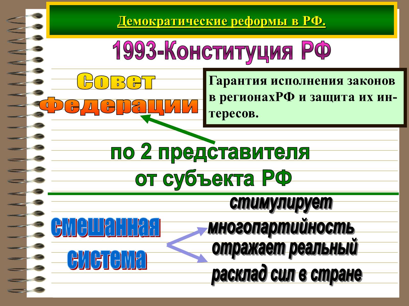 Презентація на тему «Демократія» (варіант 3) - Слайд #13 Презентація на тему «Демократія» (варіант 3) - Слайд #13