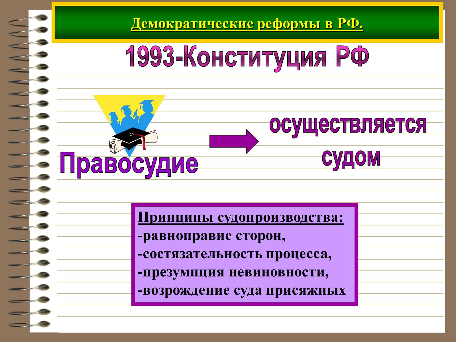 Презентація на тему «Демократія» (варіант 3) - Слайд #15 Презентація на тему «Демократія» (варіант 3) - Слайд #15