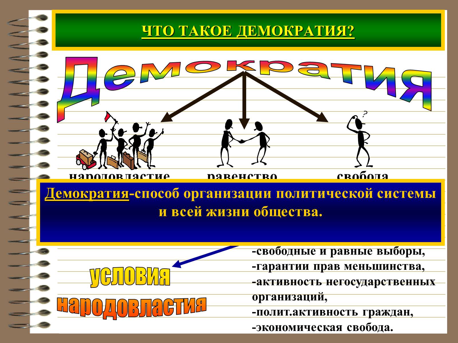 Презентація на тему «Демократія» (варіант 3) - Слайд #2 Презентація на тему «Демократія» (варіант 3) - Слайд #2