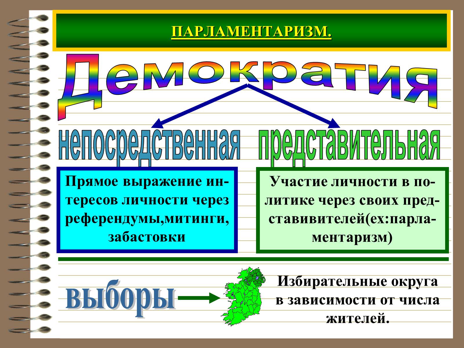 Презентація на тему «Демократія» (варіант 3) - Слайд #5 Презентація на тему «Демократія» (варіант 3) - Слайд #5