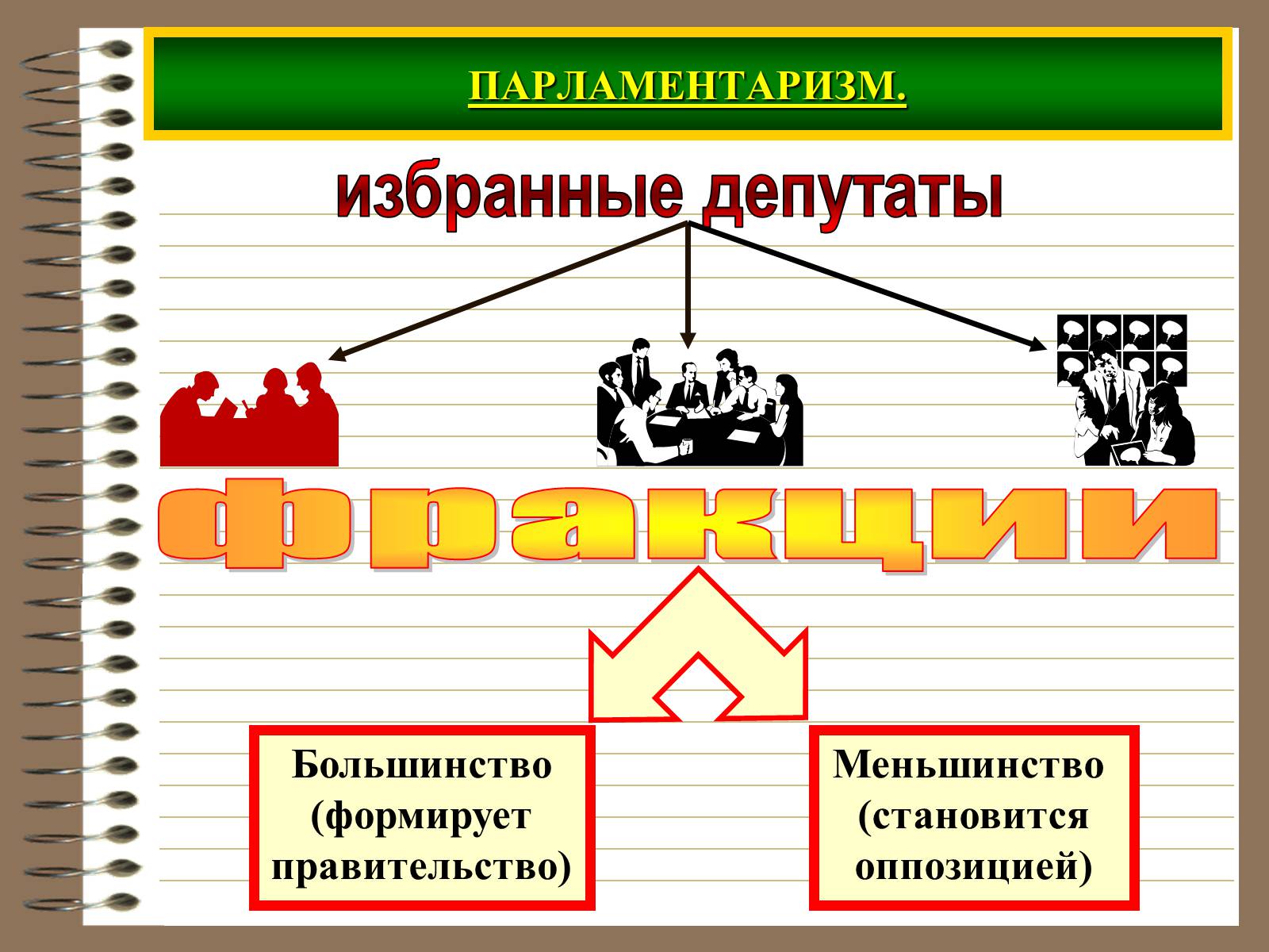 Презентація на тему «Демократія» (варіант 3) - Слайд #7 Презентація на тему «Демократія» (варіант 3) - Слайд #7