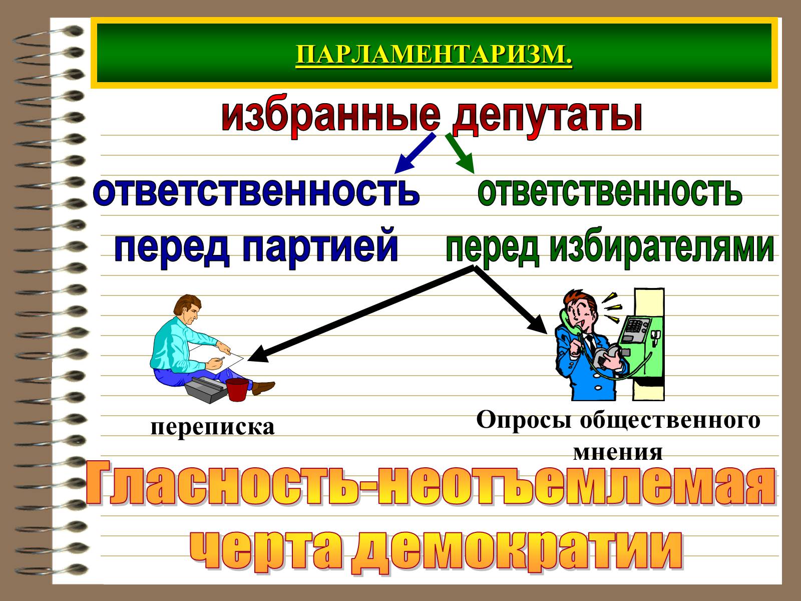 Презентація на тему «Демократія» (варіант 3) - Слайд #8 Презентація на тему «Демократія» (варіант 3) - Слайд #8