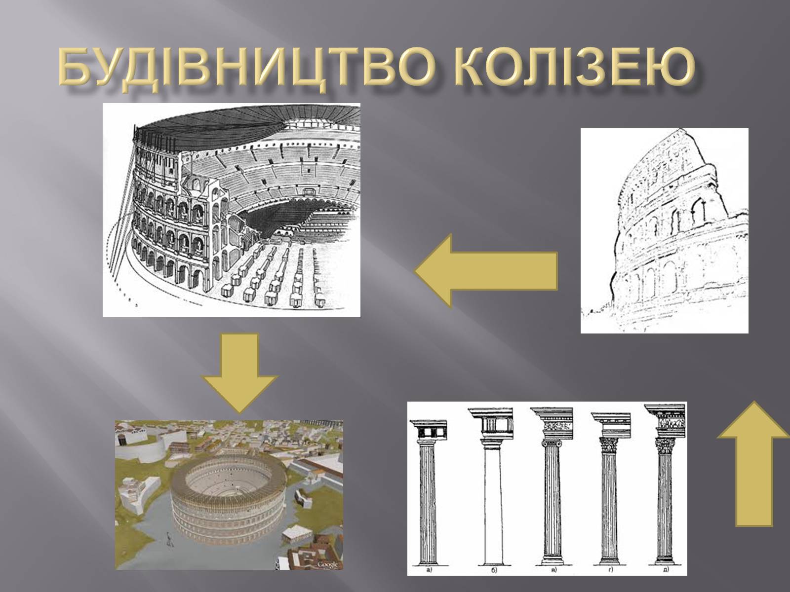 Презентація на тему «Колізей» - Слайд #2 Презентація на тему «Колізей» - Слайд #2
