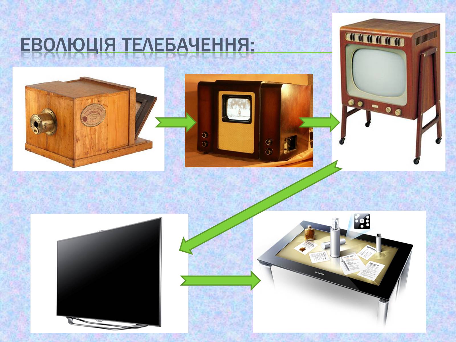 Презентація на тему «Радіомовлення і телебачення» (варіант 2) - Слайд #9 Презентація на тему «Радіомовлення і телебачення» (варіант 2) - Слайд #9