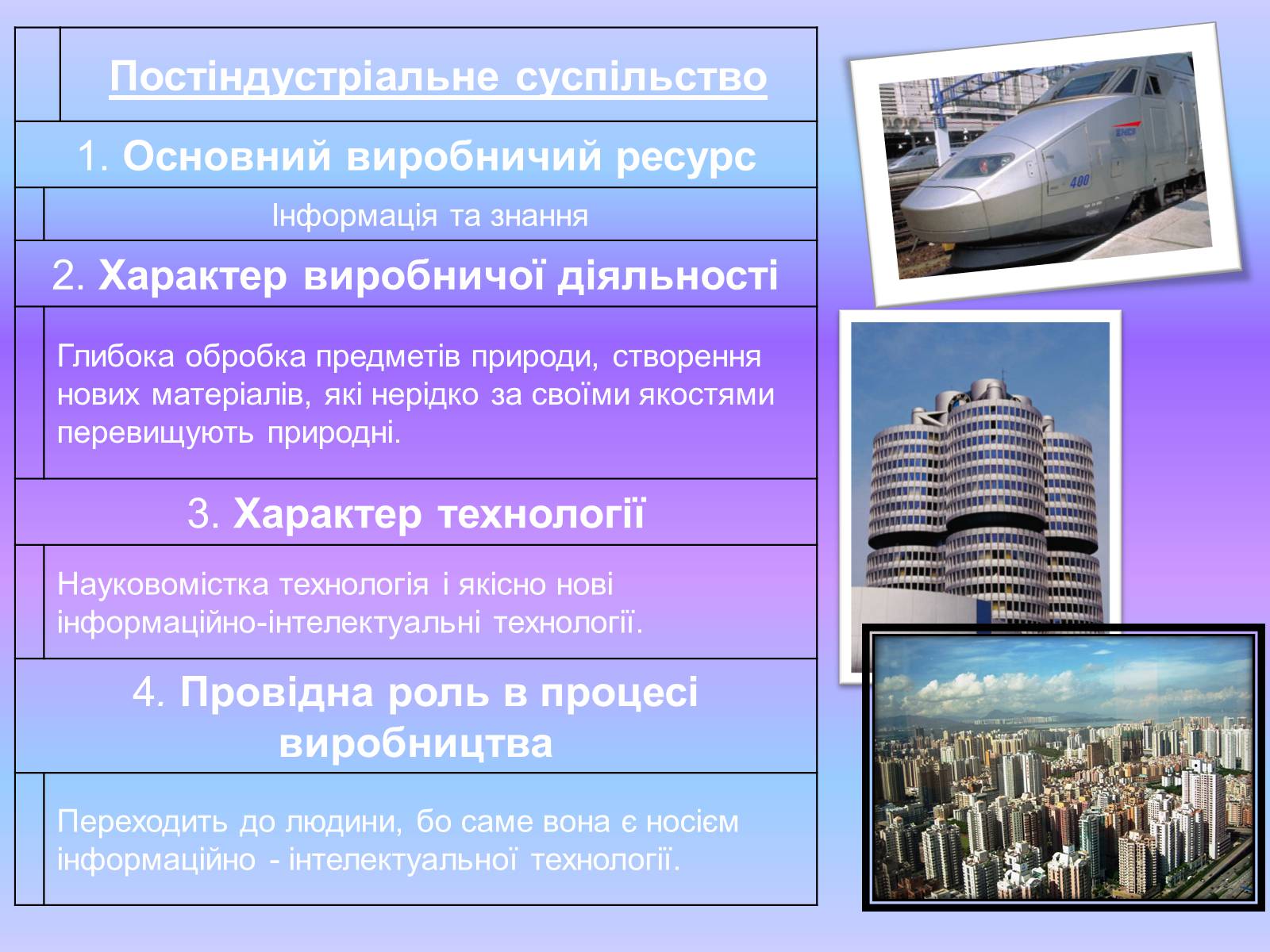 Презентація на тему «Постіндустріальне суспільство» - Слайд #5 Презентація на тему «Постіндустріальне суспільство» - Слайд #5