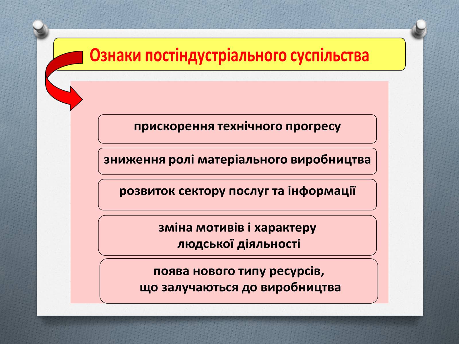 Презентація на тему «Постіндустріальне суспільство» - Слайд #8 Презентація на тему «Постіндустріальне суспільство» - Слайд #8