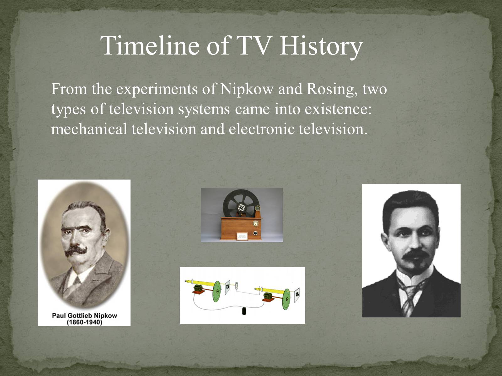 Презентація на тему «The Greatest inventors and invetentions John Logie Baird invented television» - Слайд #7 Презентація на тему «The Greatest inventors and invetentions John Logie Baird invented television» - Слайд #7